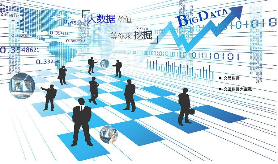 大數(shù)據(jù)分析趨勢預(yù)測算法的作用有哪些?效果圖