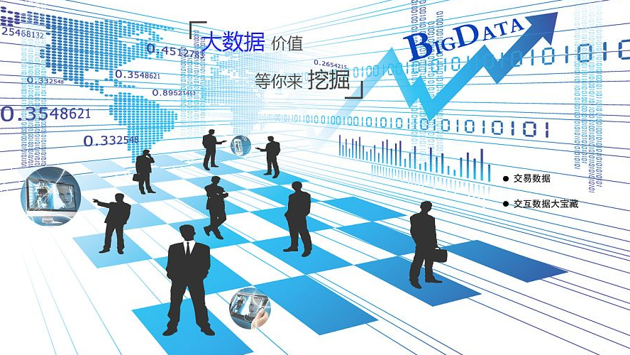 大數(shù)據(jù)分析技術(shù)發(fā)展，助力數(shù)字經(jīng)濟(jì)。效果圖